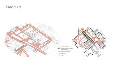 Magyarázóábra. Petőfi Sándor Kulturális Központ építészeti tervpályázat, az AU.ROOM III. díjas terve, 2024.
