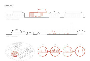 Magyarázóábra. Petőfi Sándor Kulturális Központ építészeti tervpályázat, az AU.ROOM III. díjas terve, 2024.
