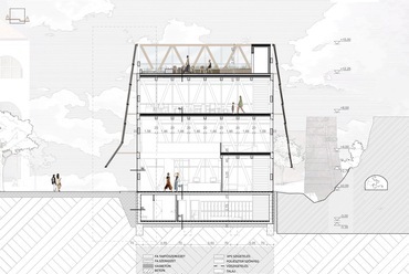 A-A metszet. Kézműves központ és látványműhely Nagyvárad szívében. Kapczár Botond diplomamunkája. 2024.
