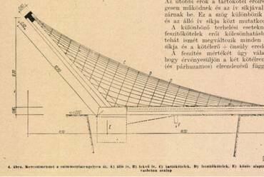 Kismarty-Lechner Ödön – Horváth Z. Kálmán: A Szőlészeti Kutatóintézet Bormúzeumának udvarlefedése (Mélyépítéstudományi Szemle, 1963/7)
