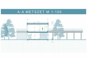 Metszet
