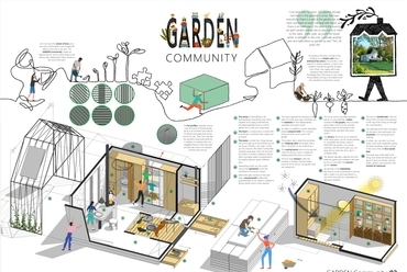 Garden Community, Pécs / Dányi Tibor Zoltán, Szintén Bianka. Illusztráció: Dányi Tibor Zoltán, Szintén Bianka
