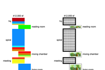 Diagramok – OMA: Seattle Library. Forrás: Archdaily
